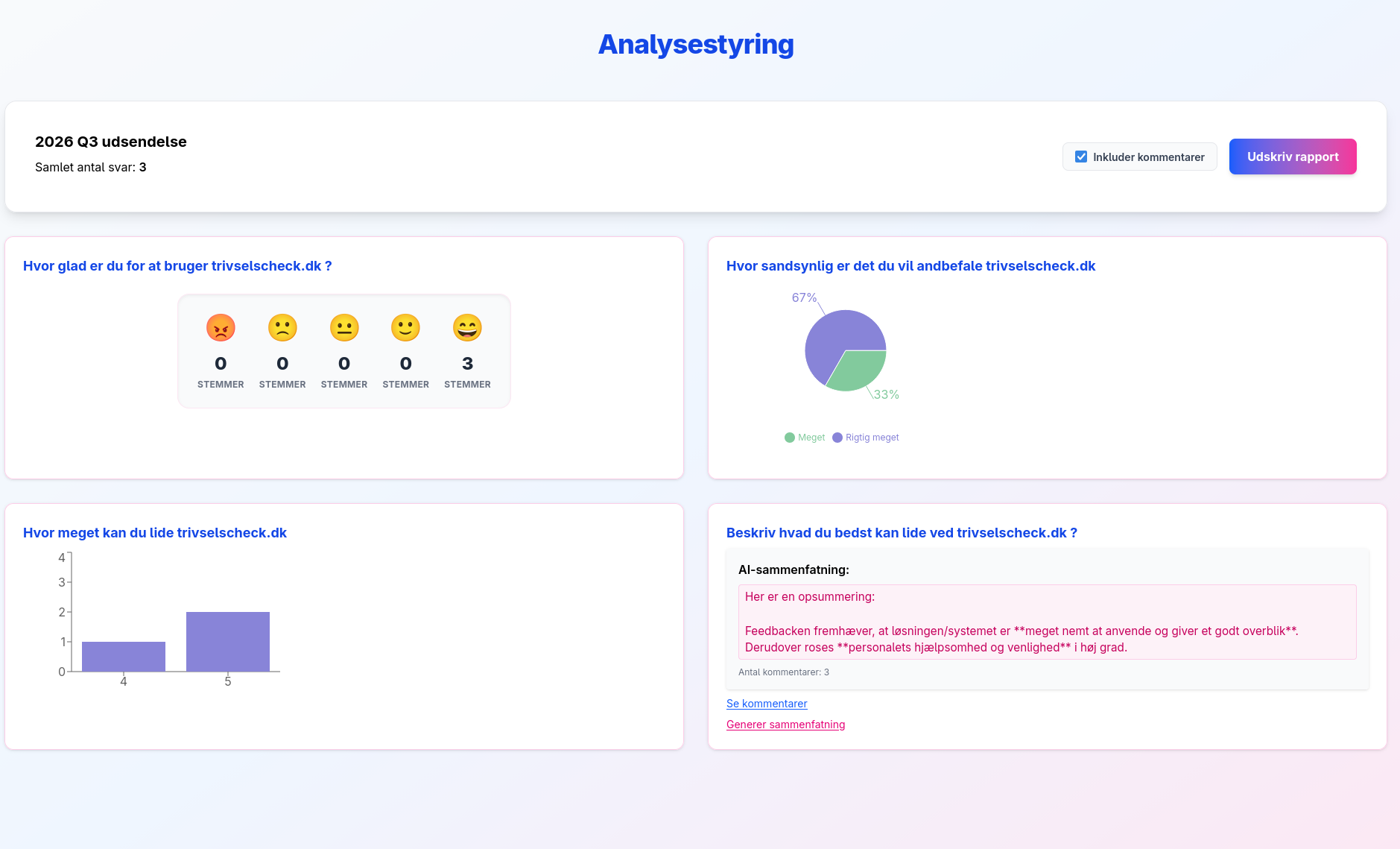 Analyse preview